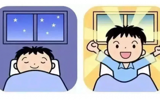 儿童眼镜度数怎么测量，儿童眼镜度数怎么测量的
