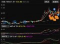 验眼睛度数大概多少钱，验眼睛度数去医院挂什么科