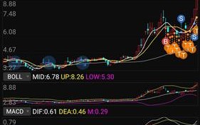 验眼睛度数大概多少钱，验眼睛度数去医院挂什么科